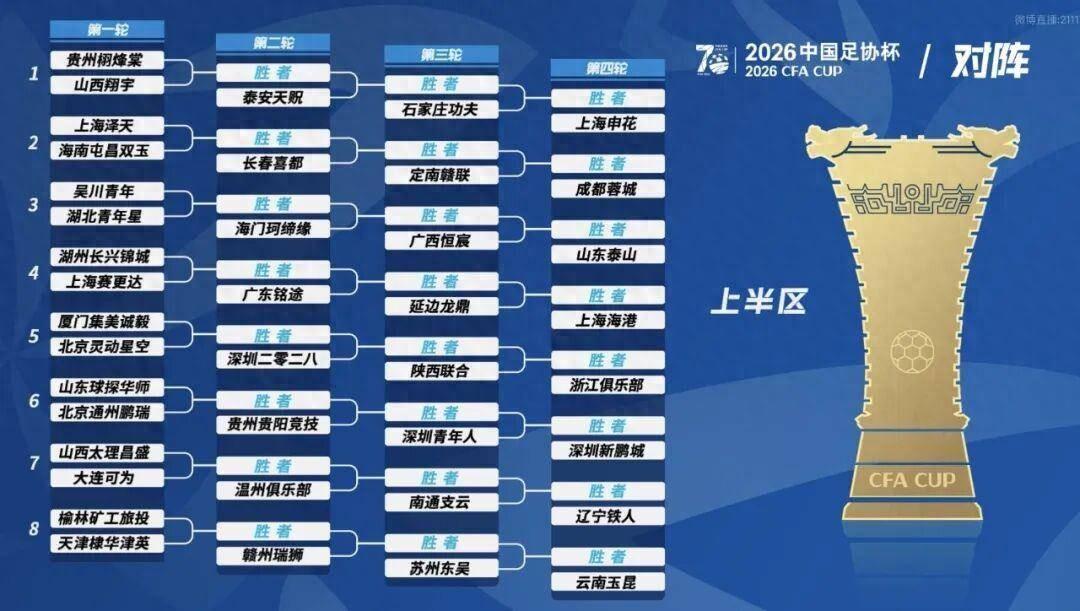 leyu中心-2026足协杯抽签出炉，决赛在苏州举行